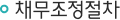 채무조정절차